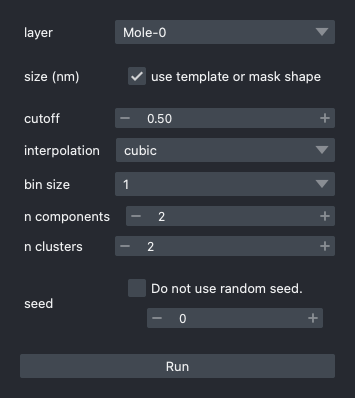 PCA/K-means classification