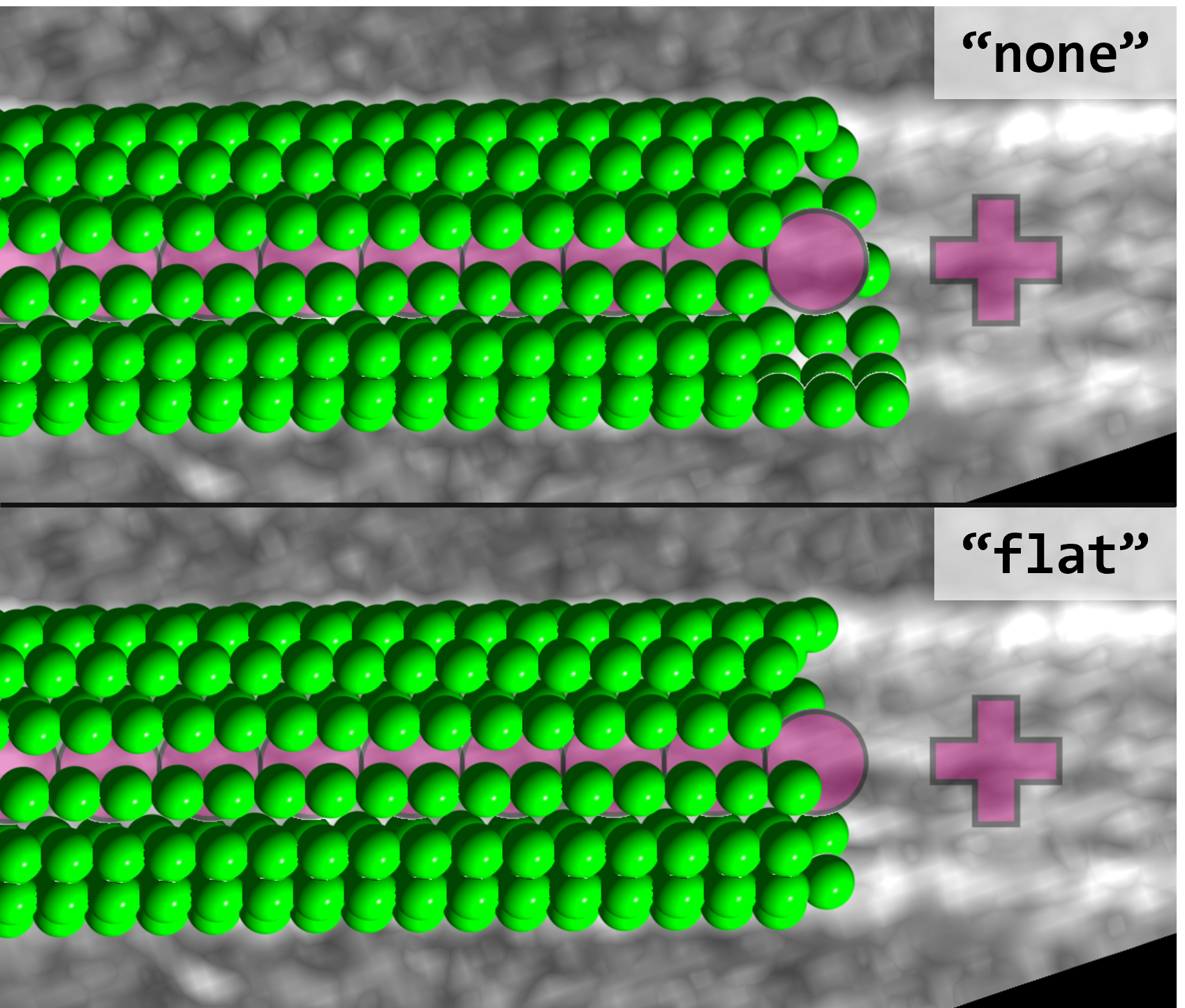 Map monomers edge processing
